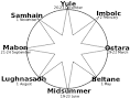 Wheel of the Year - Wikipedia, the free encyclopedia