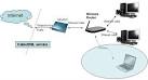  The Netgear N900 Wireless Dual Band Gigabit Router (WNDR4500) Is A High Quality Router