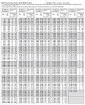 Tax Resources-2007 EARNED INCOME CREDIT Table