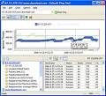 Download Switchproxy Tool at All Freeware