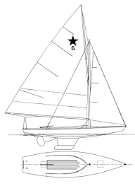 Star Boat Design and Development - Image57