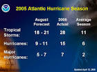 NOAA News Online (Story 2540)