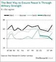 mitt romney « The Enterprise Blog
