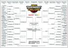Mens Tournament Bracket Predictions: Spartans Reach Detroit, but ...