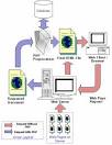 Introduction of PHP: Hypertext Preprocessor