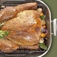 Perfect Turkey Roasting - All-Clad Roasting Pans with Rack and ...