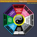 HowStuffWorks "