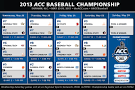 2013 ACC Baseball Championship Bracket Announced - NC State.