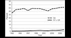 8. Recent Developments in Higher Education in Indonesia: Issues ...