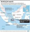 AirAsia #QZ8501 search: First two bodies arrive in Surabaya for.