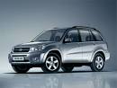2006 Compact SUV : TOYOTA RAV4, Best car reviews and ratings ...