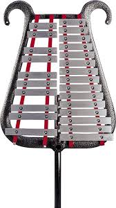 Want to learn a musical instrument, which do you recommend and why?