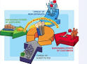 http://4.bp.blogspot.com/_IlNUPR-0M50/SuupSyn_hkI/AAAAAAAALhU/WiP-0AEXO-8/s400/Porter5.jpg