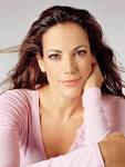 Model Bettina Zimmermann wallpapers (