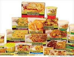  How Does Nutrisystem Work?