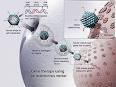 Gene therapy - Wikipedia, the free encyclopedia