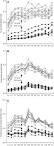 Lanthanoid behaviour in an acidic landscape 101016jgca200910