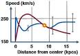 Matter - Wikipedia, the free encyclopedia
