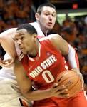JARED SULLINGER » SwishScout