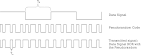 Code division multiple access - Wikipedia, the free encyclopedia