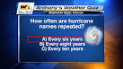 Hurricane names: Why is it named Hurricane Irene? Image