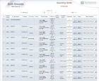 BirthRecordsSample