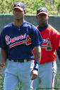 Scouting the Braves Minor League Camp | Project Prospect