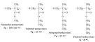 The Glass Transition