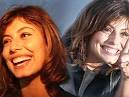 Alessandra Mastronardi è