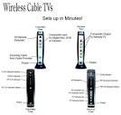 AITech Wireless Cable TV -- No Wires, No Extra Boxes, No Extra Fees!