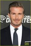 The best motivatinal quoets from David Beckham. | Wise Goose