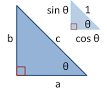 Pythagorean trigonometric identity - Wikipedia, the free encyclopedia