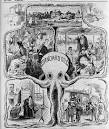 Environmental History Timeline: 1830-