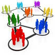 Sharing Trust & Social Proof