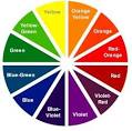 The Color Wheel: How to Combine Colors in your Wardrobe « The ...