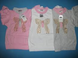 Rafikids Grosir Baju Anak Branded - Part 61