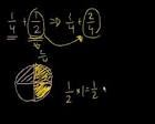 Category:KHAN ACADEMY - Wikimedia Commons