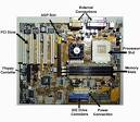  Computer Hardware   The Five Most Popular Computer Upgrades
