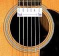 Learn How To Play Guitar For Beginners | Beginner Guitar Course ...