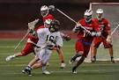 Colorado High School Boys Lacrosse: Disparity In Competition ...