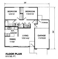 Tip 45 Kumpulan Gambar Denah Rumah 1 Lantai (110 s.d. 160m2 ...