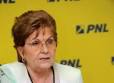 Mariana Câmpeanu, nominalizată