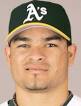 Henry Rodriguez photo - henry-rodriguez-63-mlb