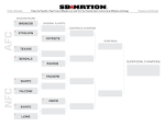 NFL Playoff Schedule, Bracket,
