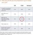IT ethics and the recession | ZDNet