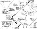XKCD explains the baseball metaphor for sex - Boing Boing