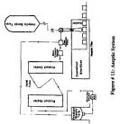 Inspection Guides > Aseptic Processing and Packaging for the Food ...