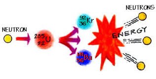 external image images?q=tbn:ANd9GcSlmUMriKdoF7v0kqclKeULyihX3brSjgPjzitC-0Xf07nxv-MFlw