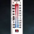 Math8ReviewPd4 - Convert from Fahrenheit to Celsius and vice versa