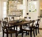 Dining Room Interiors - Drafting Furniture